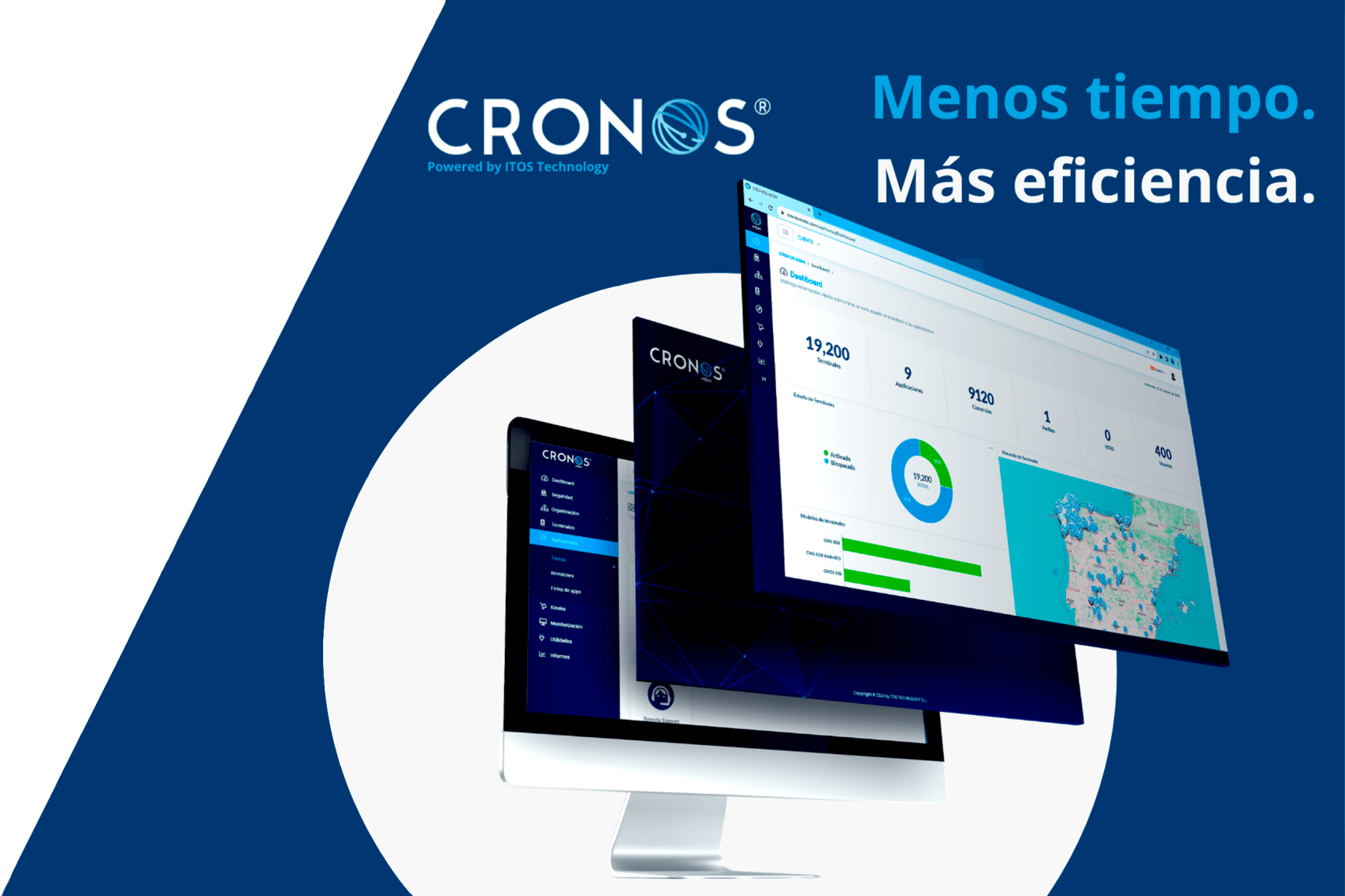cronos